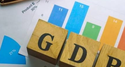 GDP